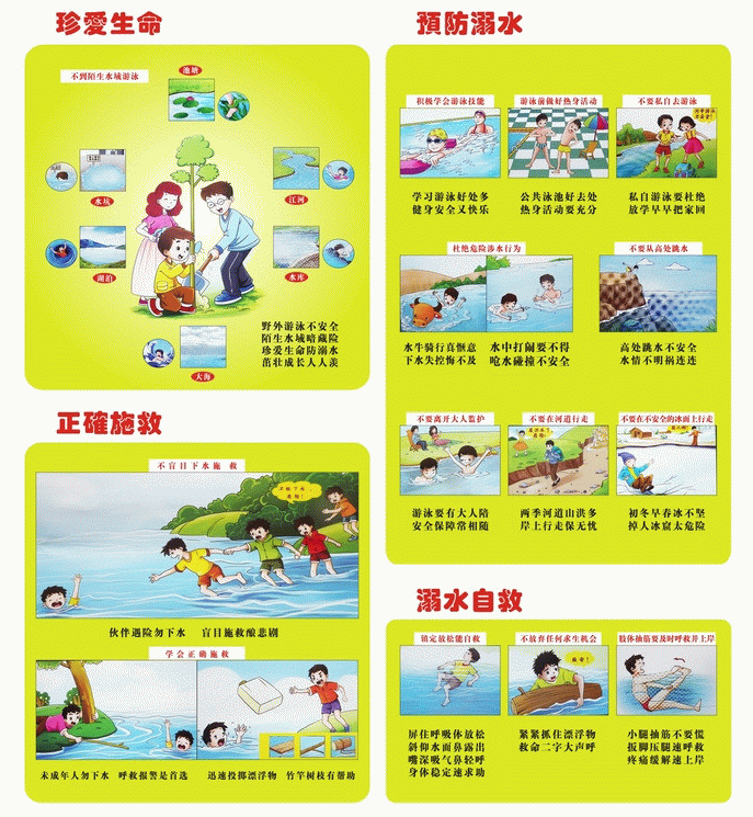 珍爱生命 远离溺水